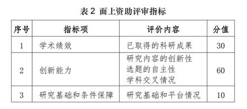 https://rsc.seu.edu.cn/_upload/article/images/d1/93/566b0990446fb402f7cac9aa985d/7e0a7946-7803-4479-b034-ba4848f8d14c.png